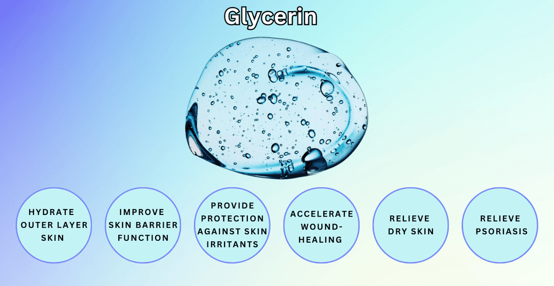 Benefit of Glycerin - Ani Natural 🇲🇾